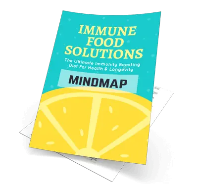 A colorful pamphlet titled "Immune Food Solutions: The Ultimate Immunity Boosting Diet for Health & Longevity, Mindmap" features a large lemon slice illustration on a turquoise background with scattered dots.